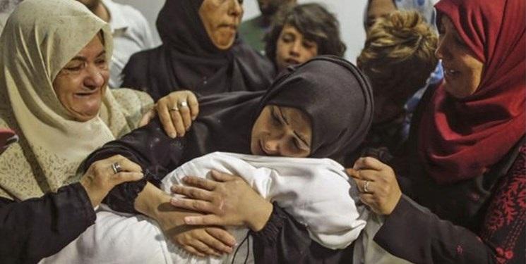 دیدگاه امیرالمومنین علی علیه السلام در حمایت از «مظلوم»